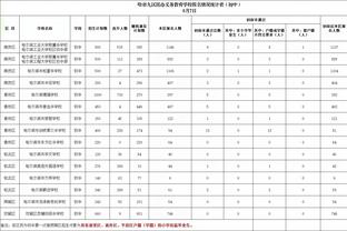 江南官方体育网页版截图1